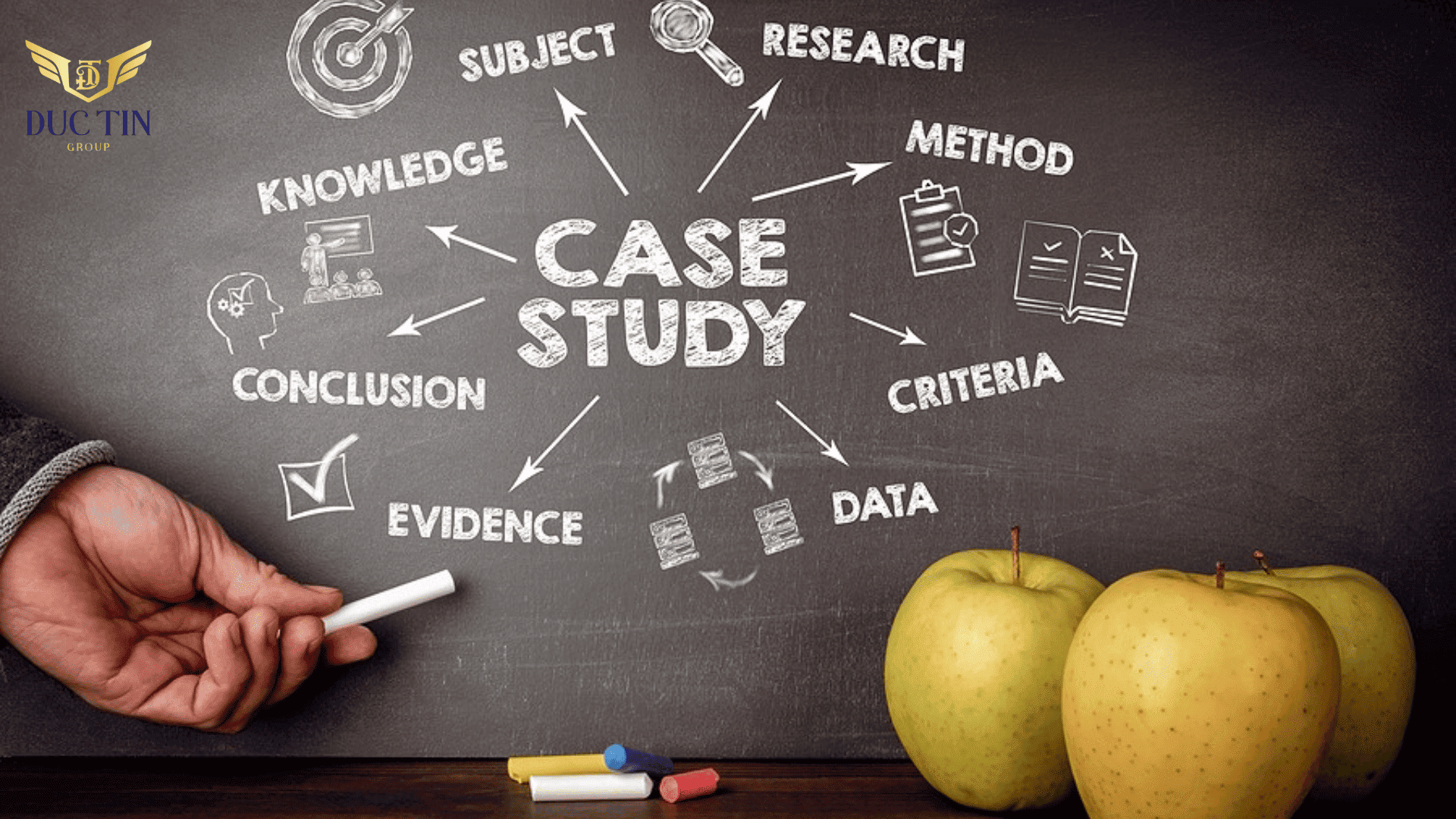 Hiểu case study là gì sẽ giúp bạn nắm rõ được phương pháp luận trong marketing